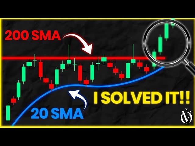 How To Trade a Rising 20 SMA Against a Flat 200 SMA