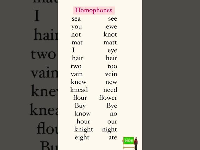 Homophones | words having same pronunciation but different meanings | #shorts #fyp #education