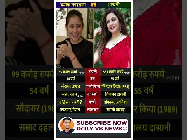Manisha Koirala and Bhagyashree: A Tale of Two Timeless Beauties  #trending #shortsfeed #vs #viral