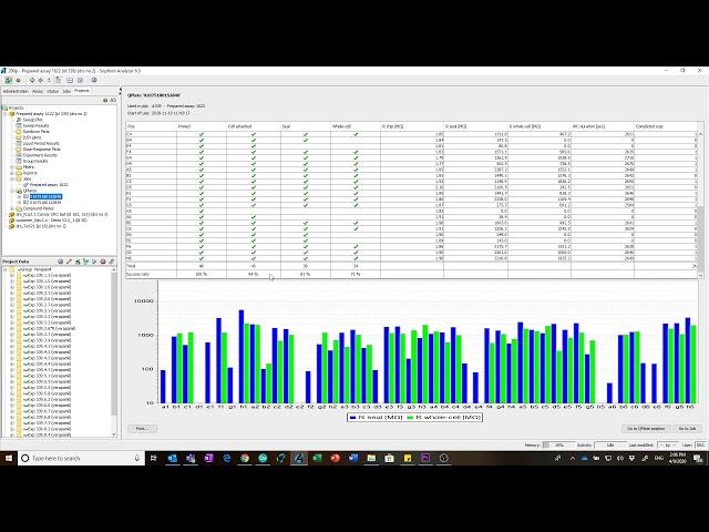 Sophion Analyzer Basic