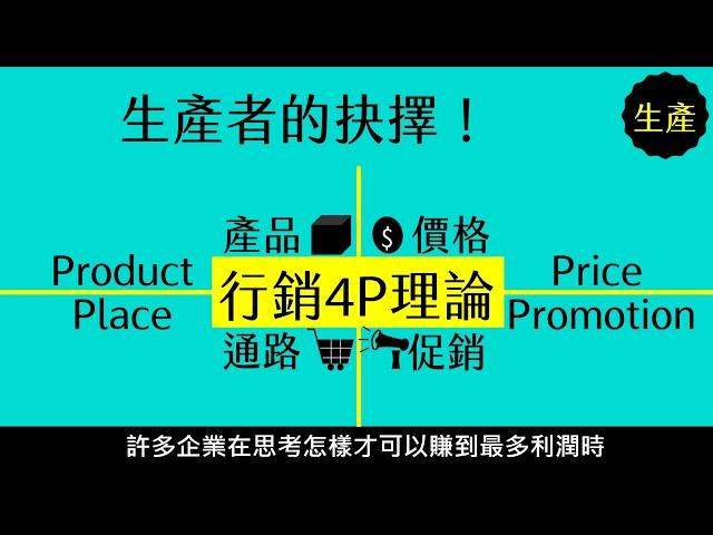 【九上公民】【觀念】生產者的選擇、行銷4P理論