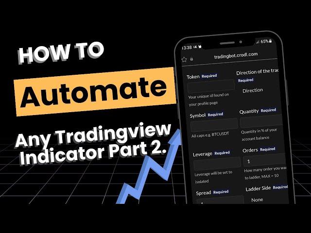 How to Automate Any Tradingview Indicator. (Update)