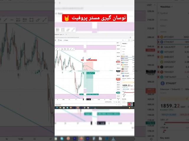 نوسان گیری اتریوم در تایم فریم بالا پر قدرت #shorts