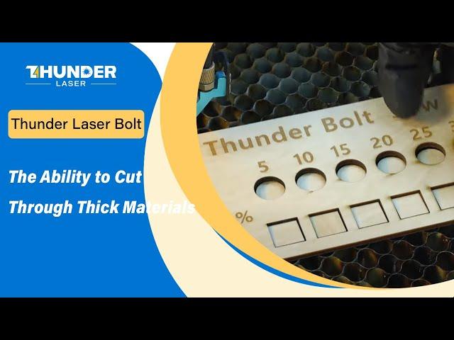 Thunder Laser Bolt: The Ability to Cut Through Thick Materials