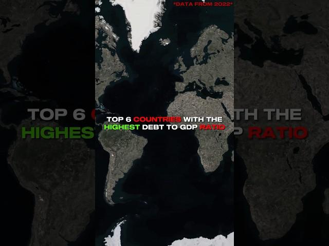 Countries With Highest Debt To GDP Ratio! #geography #economics #countries #gdp #debt #geopolitics
