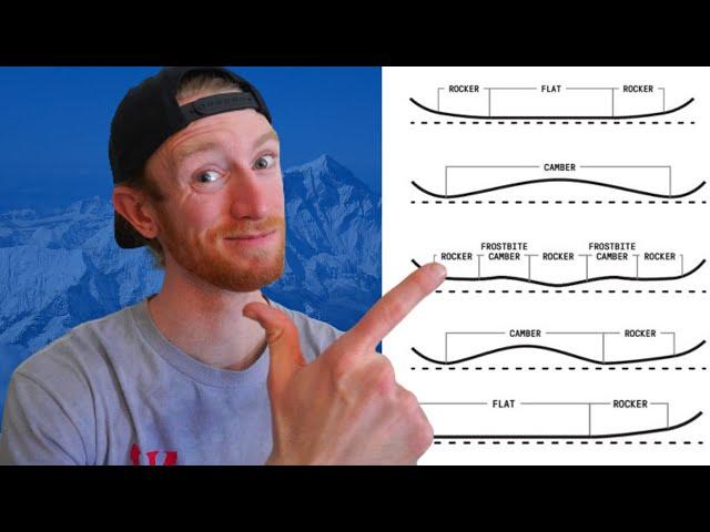 Finding The Right Snowboard Shape - Snowboard Camber Explained