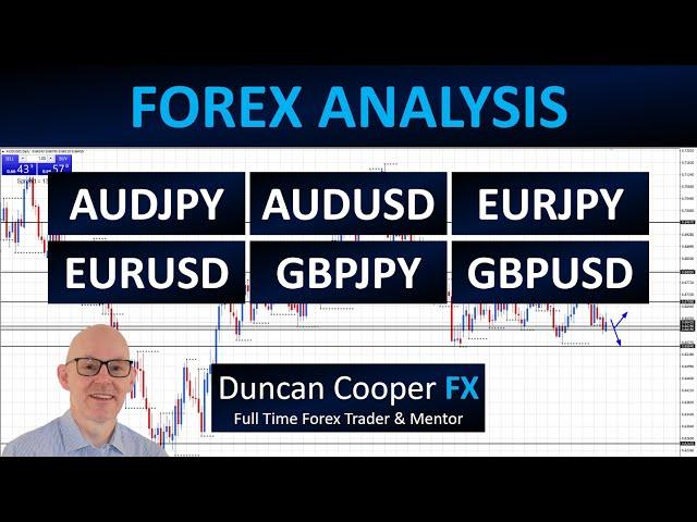 AUDJPY, AUDUSD, EURJPY, EURUSD, GBPJPY, and GBPUSD | Forex Analysis Forecast