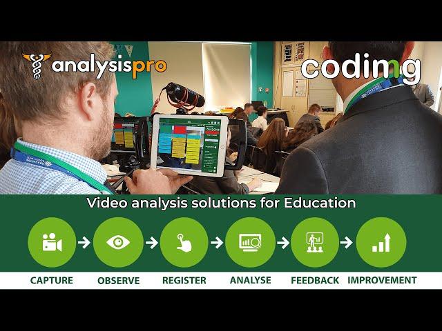 Teacher Coaching - Using video analysis to improve teaching and learning in schools with Codimg