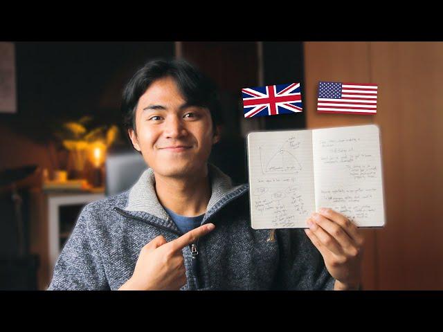 Cara lancar bahasa Inggris dalam 7 hari