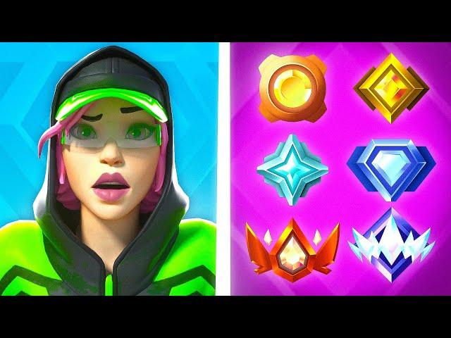 RUBIX VS JEDEN RANK in Fortnite!