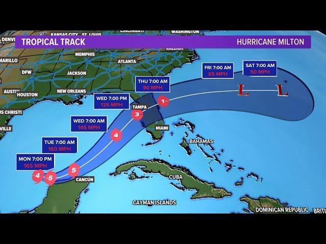 Hurricane Milton tracker: Live radar, forecast, path, category updates