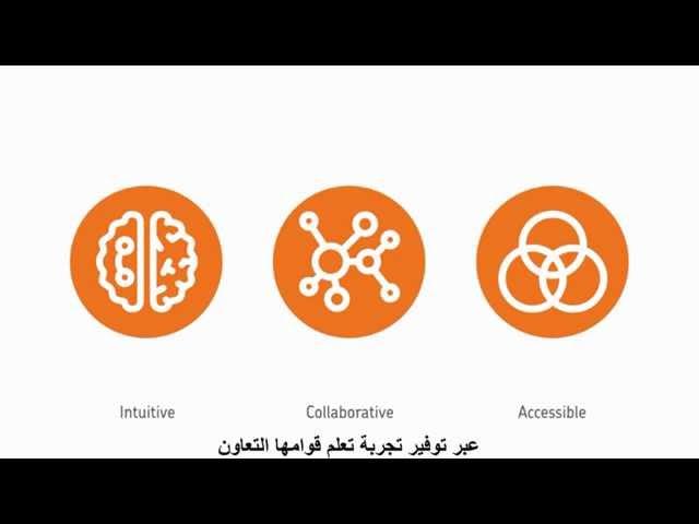 منصة Brightspace للتعلم المتكامل