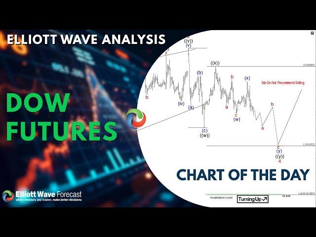 Dow Futures (YM) Elliott Wave Outlook: Wave 4 Correction Underway