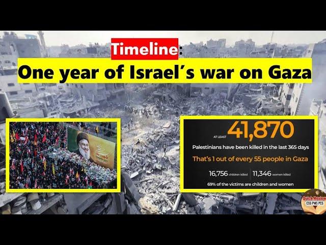 One year of Israel’s war on Gaza / Timeline of Gaza Israel War Explained