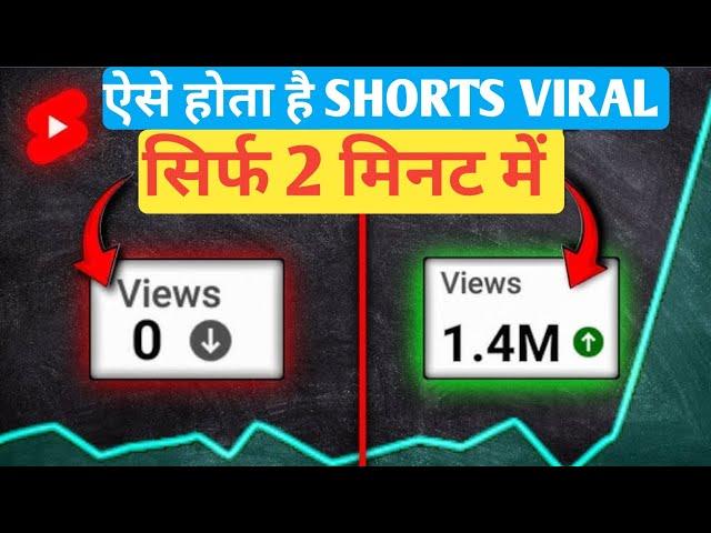 Short Video Viral Kaise Kare 2025 ? Shorts Viral Kaise Kare ? Shorts viral karne ka tarika | short