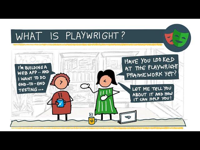 Introduction to Playwright: What is Playwright?