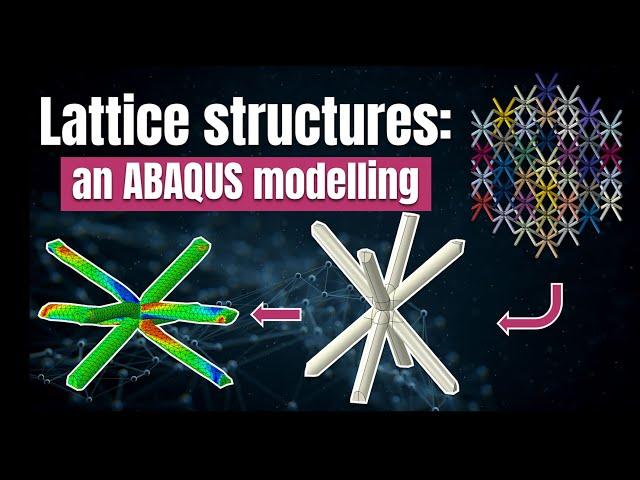 Lattice structure and unit cell: An ABAQUS modelling #abaqus