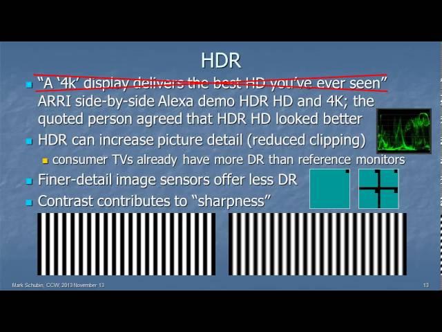 Bang for the Buck: Data Rate vs. Perception in UHD Production by Mark Schubin