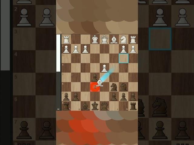 Understanding Tactical Checkmate Patterns Analysis, Tactical Insights, Winning Strategies, Tactical