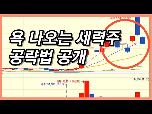 개미털기 잘하는 세력주 구분 방법과 매수 시점