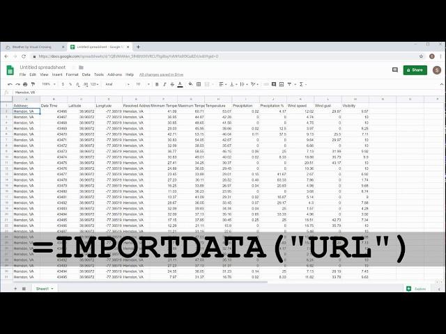 How to load weather data into Google Sheets