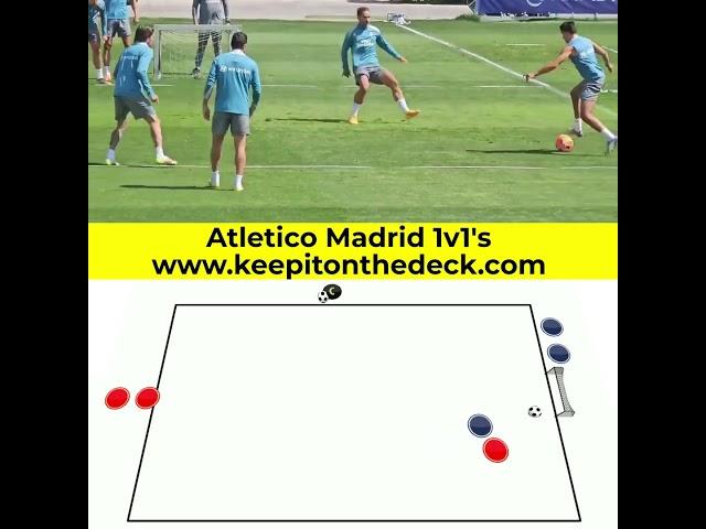  Atletico Madrid 1v1 variation