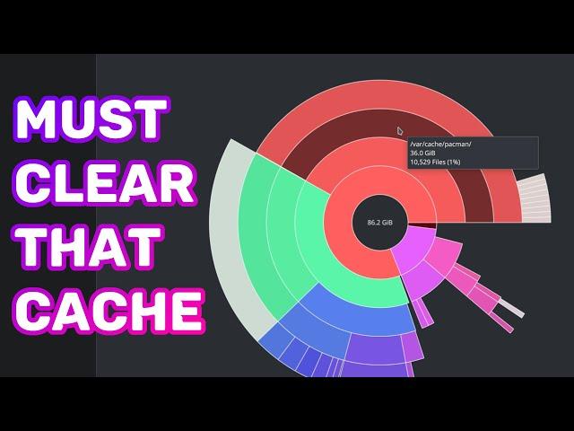 Pacman Package Cache: Clear It Regularly!