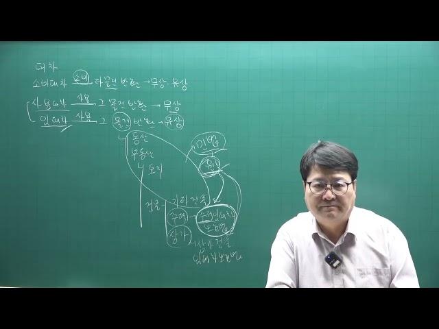 [공전무 - 공인중개사 무료인강] 2023년 공인중개사시험 민법 안영찬 교수 기본이론 45강