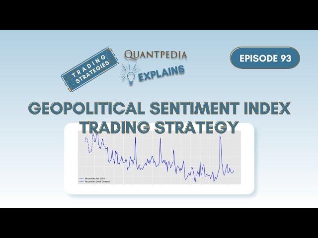 Geopolitical Sentiment Index Trading Strategy - Quantpedia Explains (Trading Strategies)