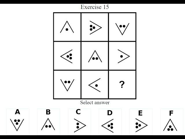 The Most Accurate IQ Tests Online