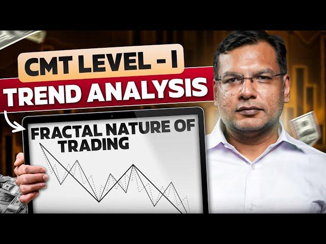 CMT Level I Trend Analysis | Why Trend Following Matters Across Timeframes | Chart Examples Inside!