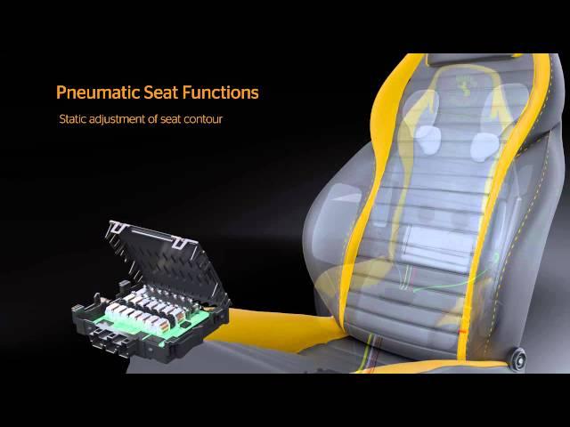 Seat Comfort Systems - Continental