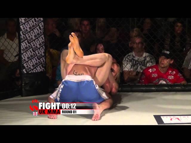 Ross Davenport Vs Patrick MacDonald - FIGHT UK AMATEUR CHAMPIONSHIPS 2