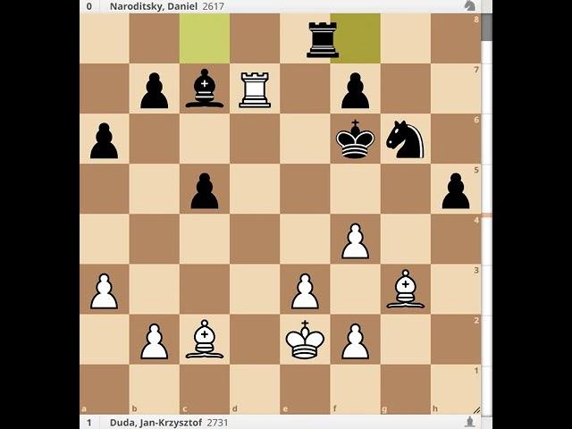 Duda, Jan Krzysztof vs Naroditsky, Daniel Speed Chess Championship Main Event Qualifier 2 Swiss 2022