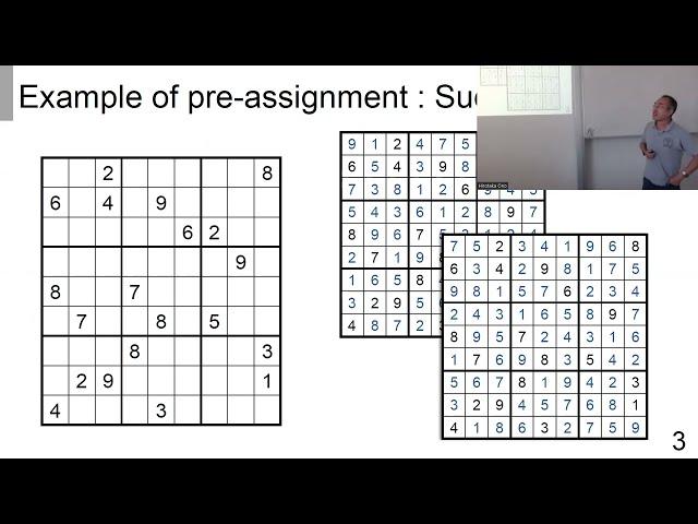 Hirotaka Ono: Theoretical Aspects of Generating Instances with Unique Solutions: Unique Vertex Cover