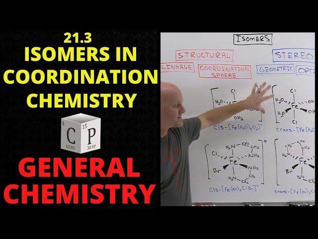 21.3 Isomers in Coordination Chemistry | General Chemistry