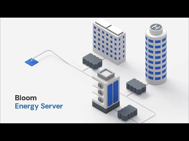 Bloom Energy Solutions - The Power of &