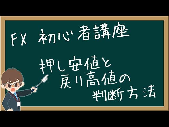 【第985回】FX初心者講座「押し安値、戻り高値の決め方」　FX beginner's course "How to decide the push low -high price"