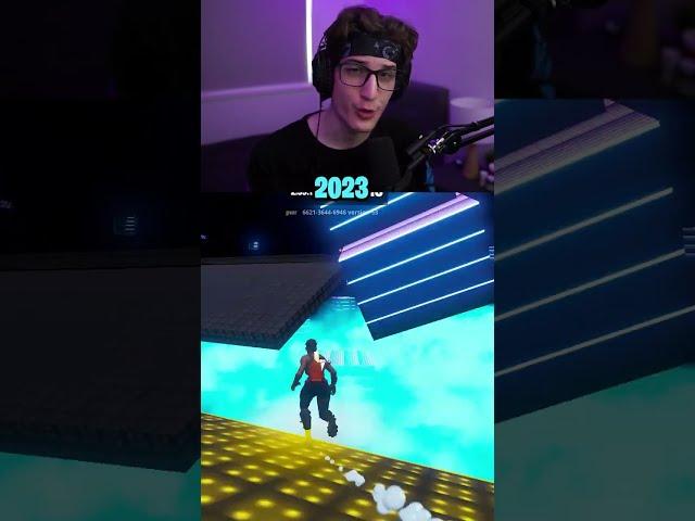 WATCH this VIDEO Before It's 2023...