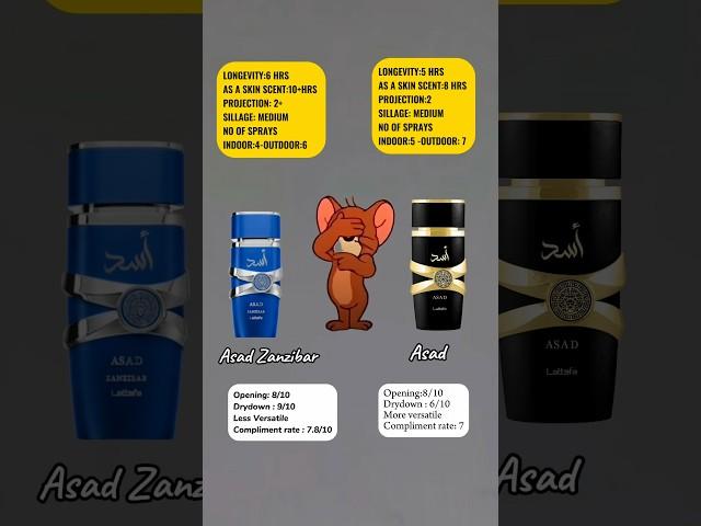 Asad Zanzibar Vs Asad | Asad by Lattafa Perfumes vs Asad Zanzibar by Lattafa Perfumes