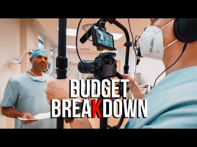 Shooting a commercial on the EOS R5 during Covid-19! Full breakdown incl. budget!