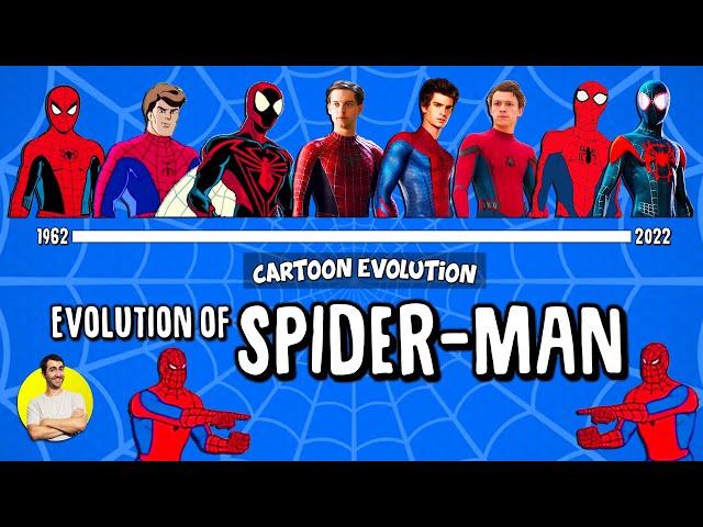 Evolution of SPIDER-MAN - 60 Years Explained (with No Way Home) | CARTOON EVOLUTION