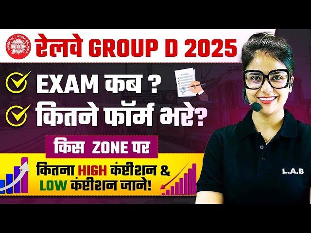 RRB Group D Exam Date 2025 | Railway Group D Total Form Fill 2025 | Group D Vacancy 2025 | SSC LAB