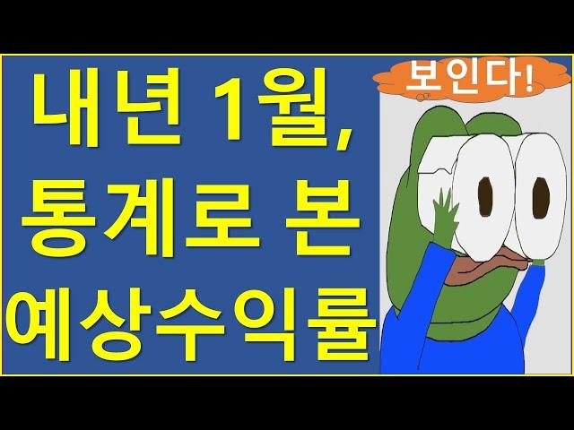 통계로 본 1월, 1분기 코인/주식 수익률? (5/9월 위험!) 비트코인 이더리움 리플 솔라나 블랙록 나스닥 s&p500