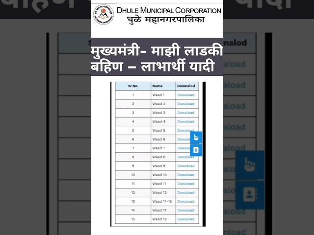 Ladki Bahin Yojana Yadi 2024 Maharashtra | Ladli Behna Yojana List kashi Pahavi Kaise dekhe