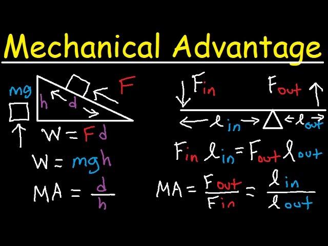 Mechanical Advantage and Simple Machines