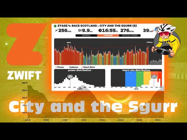 ZWIFT Race - STAGE 4: RACE SCOTLAND - CITY AND THE SGURR