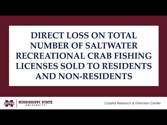 2024-27 DIRECT LOSSES ON MISSISSIPPI SALTWATER RECREATIONAL FISHING LICENSES SOLD TO FISHERMEN