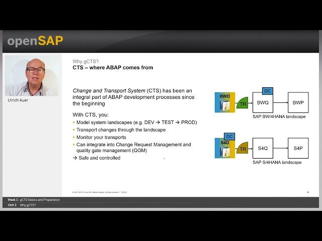 Why gCTS? - W1U1 - DevOps for ABAP with gCTS in SAP S/4HANA