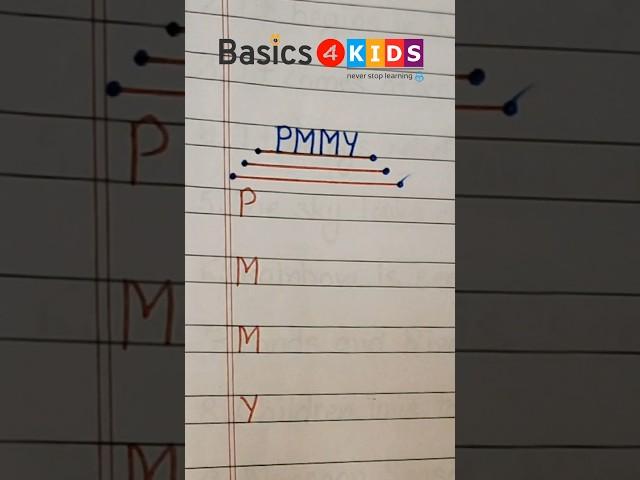 PMMY full form | What is the full form of PMMY | pmmy full form English | pmmy full form kya hai